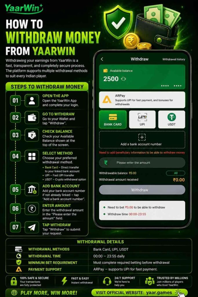 Yaarwin Game