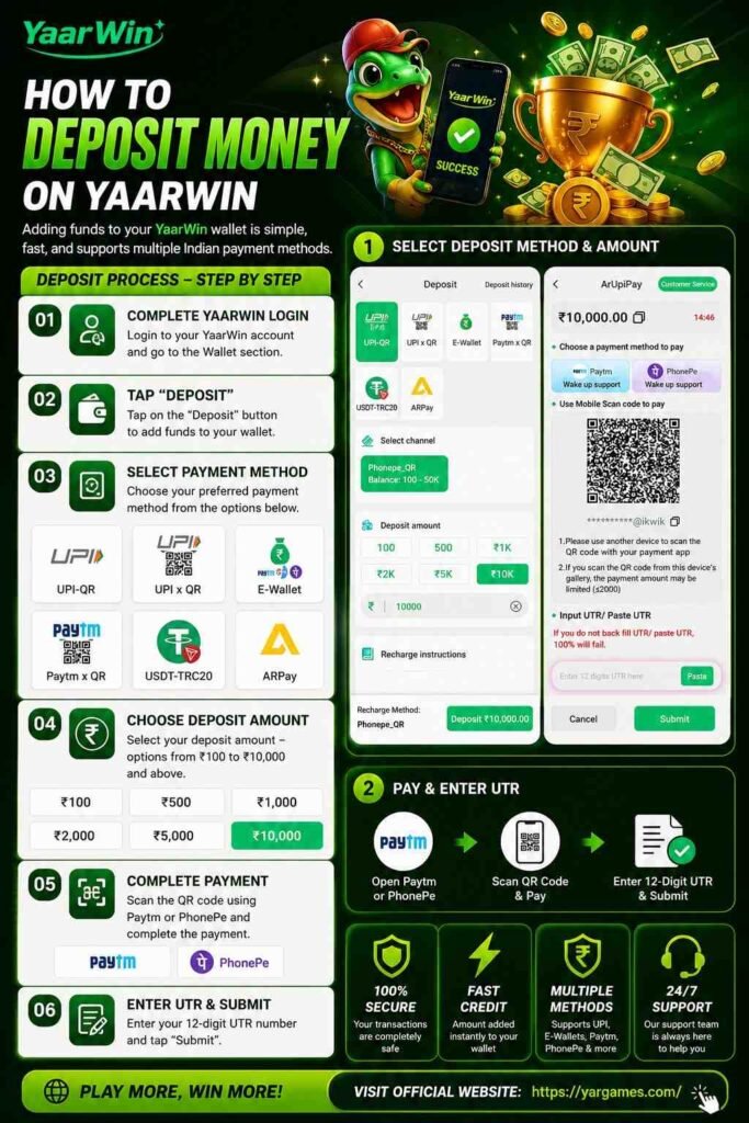 Yaarwin Game